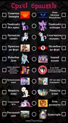 Size: 772x1385 | Tagged: safe, derpibooru import, edit, editor:rimour, apple bloom, applejack, capper dapperpaws, captain celaeno, cozy glow, fluttershy, gallus, ocellus, pinkie pie, princess cadance, princess celestia, princess luna, princess skystar, queen novo, rainbow dash, rarity, sandbar, scootaloo, shining armor, silverstream, smolder, spike, starlight glimmer, sunburst, sweetie belle, twilight sparkle, twilight sparkle (alicorn), yona, oc, oc:aryanne, oc:britannia, oc:lgbt, oc:poland, ponified, alicorn, human, pegasus, pony, equestria girls, my little pony: the movie, antifurry, clop, clothes, cutie mark crusaders, cyrillic, equestria, furry, g4, humanized, image, irl, lgbt, looking at you, male, mane six, meme, mlpol, nazi, nazi uniform, nazipone, new lunar republic, noclop, nofap, photo, png, ponified meme, questionnaire, quiz, solar empire, stallion, student six, test, text, ukrainian, uniform, vulgar