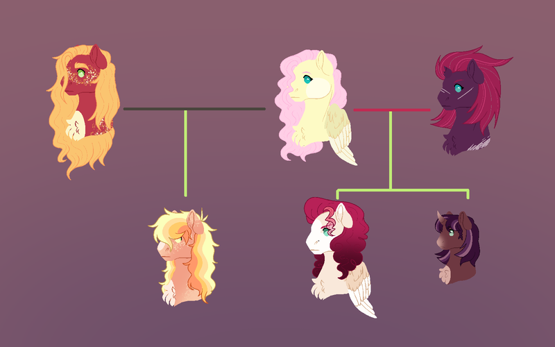 Size: 1600x1000 | Tagged: safe, artist:silagekiddz, derpibooru import, big macintosh, fluttershy, tempest shadow, oc, oc:bear hug, oc:ladybug, oc:nimble nectarine, earth pony, pegasus, pony, unicorn, alternate design, alternate universe, base used, broken horn, broken up, chest fluff, facial scar, family tree, female, fluttermac, foal, freckles, gradient background, half-siblings, horn, image, lesbian, magical lesbian spawn, male, mare, offspring, parent:big macintosh, parent:fluttershy, parent:tempest shadow, parents:fluttermac, parents:tempestshy, png, scar, shipping, stallion, straight, tempestshy