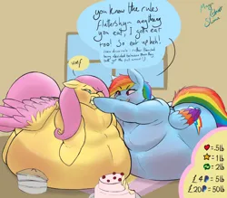 Size: 5562x4879 | Tagged: suggestive, artist:magicghostslime, derpibooru import, part of a set, fluttershy, rainbow dash, pegasus, pony, absurd resolution, belly, belly bed, big belly, cake, chubby cheeks, colored wings, dialogue, fat, fat fetish, fattershy, feeding, female, fetish, food, growth drive, huge belly, image, impossibly large belly, incentive drive, mare, morbidly obese, multicolored wings, obese, part of a series, pie, png, rainblob dash, rolls of fat, speech bubble, two toned wings, weight gain sequence, wings