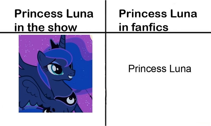 Size: 1005x601 | Tagged: safe, derpibooru import, editor:lostbrony, screencap, princess luna, image, jpeg, meme, op is right, text