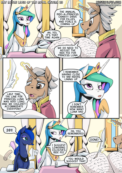 Size: 2171x3070 | Tagged: safe, artist:mysticalpha, derpibooru import, princess celestia, princess luna, oc, alicorn, pony, unicorn, comic:day in the lives of the royal sisters, beard, book, comic, dialogue, facial hair, female, high res, image, magic, male, mare, png, quill, scroll, speech bubble, stallion, telekinesis, trio, writing