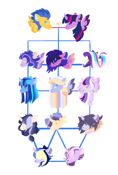 Size: 1024x1520 | Tagged: safe, artist:alawdulac, artist:kyper-space, derpibooru import, flash sentry, twilight sparkle, oc, oc:alnitak orionis, oc:apollo, oc:cassiopeia, oc:eileithyia, oc:euphrosyne, oc:horizon spark, oc:melpomene, oc:rigel alnilam, oc:strange magic, oc:twinkle, oc:virgo, alicorn, pegasus, unicorn, alicorn oc, base used, blaze (coat marking), brother and sister, coat markings, colored ears, colored wings, facial markings, family tree, father and child, father and daughter, father and son, female, flashlight, freckles, horn, image, male, mother and child, mother and daughter, mother and son, no pupils, offspring, parent:flash sentry, parent:twilight sparkle, parents:flashlight, pegasus oc, png, shipping, siblings, simple background, sisters, straight, transparent background, unicorn oc, wings