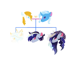 Size: 1024x846 | Tagged: safe, artist:alawdulac, artist:kyper-space, derpibooru import, prince blueblood, trixie, oc, oc:constello royale, oc:estellar poise, oc:glittering gold, pony, unicorn, base used, bluetrix, colored ears, ear piercing, earring, family tree, father and child, father and daughter, female, hat, horn, image, jewelry, male, mare, mother and child, mother and daughter, no pupils, offspring, parent:prince blueblood, parent:trixie, parents:bluetrix, piercing, png, ring, scar, shipping, siblings, simple background, stallion, straight, transparent background, unicorn oc