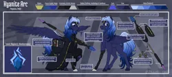 Size: 10000x4500 | Tagged: safe, artist:stardustspix, derpibooru import, oc, oc:kyanite arc, pegasus, pony, abstract background, absurd resolution, amputee, armor, bag, blue coat, blue eyes, blue mane, book, circlet, clothes, constructed language, crystal, cutie mark, folded wings, gem, glyph, gradient mane, image, levitation, looking at something, magic, male, mane, pegasus oc, png, prosthetic leg, prosthetic limb, prosthetics, reference sheet, robe, runes, saddle bag, solo, spellbook, spread wings, staff, stallion, tail, telekinesis, text, text box, watermark, wings