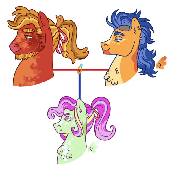 Size: 2100x2093 | Tagged: safe, artist:fizzmitz, derpibooru import, big macintosh, flash sentry, oc, oc:starling gala song, earth pony, pegasus, pony, beard, bigsentry, chest fluff, facial hair, family tree, female, gay, hair ribbon, image, magical gay spawn, male, mare, offspring, parent:big macintosh, parent:flash sentry, parents:bigsentry, png, ribbon, shipping, simple background, transparent background, twitterina design