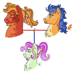 Size: 2100x2093 | Tagged: safe, artist:fizzmitz, derpibooru import, big macintosh, flash sentry, oc, oc:starling gala song, earth pony, pegasus, pony, beard, bigsentry, chest fluff, facial hair, family tree, female, gay, hair ribbon, image, magical gay spawn, male, mare, offspring, parent:big macintosh, parent:flash sentry, parents:bigsentry, png, ribbon, shipping, simple background, transparent background, twitterina design