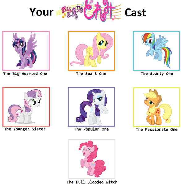 Size: 1284x1318 | Tagged: safe, artist:smochdar, derpibooru import, applejack, fluttershy, pinkie pie, rainbow dash, rarity, sweetie belle, twilight sparkle, twilight sparkle (alicorn), alicorn, earth pony, pegasus, pony, unicorn, aiko senoo, caitlyn goodwyn, crossover, doremi, doremi harukaze, dorie goodwyn, ellie craft, eyes closed, hana-chan, hazuki fujiwara, image, jpeg, looking at you, magical doremi, mane six, mirabelle p. haywood, momoko asuka, ojamajo doremi, onpu segawa, open mouth, pop harukaze, reanne griffith, smiling