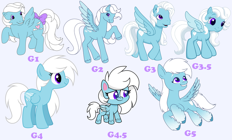 Size: 6480x3918 | Tagged: safe, artist:feather_bloom, derpibooru import, oc, oc:featherbloom, unofficial characters only, pegasus, pony, my little pony: pony life, blue background, bow, g1, g2, g3, g3.5, g4, g5, image, png, simple background, solo, tail, tail bow