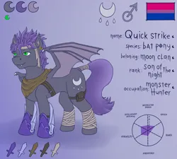Size: 2000x1800 | Tagged: safe, artist:valdemar, derpibooru import, oc, oc:quick strike, unofficial characters only, bat pony, pony, bat pony oc, bat wings, bisexual, bisexual pride flag, cutie mark, image, male, png, ponytail, pride, pride flag, reference, reference sheet, simple background, solo, stallion, tail, weapon, wings