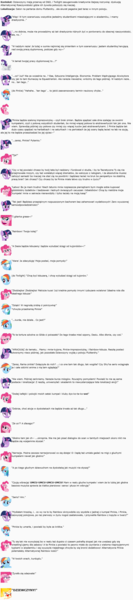 Size: 1068x4824 | Tagged: safe, artist:dziadek1990, derpibooru import, pinkie pie, rainbow dash, rarity, twilight sparkle, alternate universe, conversation, dialogue, emote story, image, png, polish, slice of life, text