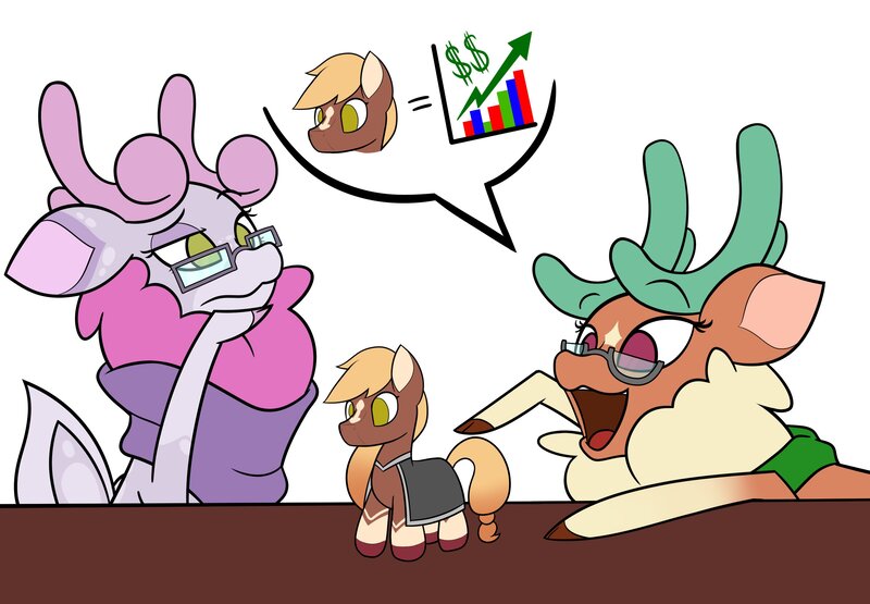 Size: 3000x2080 | Tagged: safe, artist:mrneo, derpibooru import, cashmere (tfh), oc, oc:mohair, oc:sila, deer, reindeer, them's fightin' herds, clothes, cloven hooves, community related, glasses, image, jpeg, meme, plushie, scarf, speech bubble, stonks, tfh oc