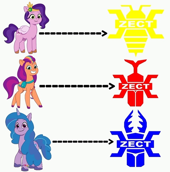 Size: 1080x1096 | Tagged: safe, derpibooru import, izzy moonbow, pipp petals, sunny starscout, bee pony, earth pony, original species, pegasus, pony, unicorn, my little pony: tell your tale, bumblebipp, female, g5, image, jpeg, kamen rider, kamen rider kabuto, trio, trio female