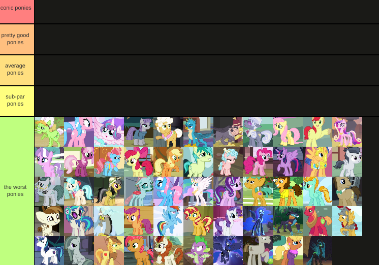 Size: 746x522 | Tagged: episode needed, safe, derpibooru import, ahuizotl, aloe, apple bloom, applejack, auntie applesauce, autumn blaze, babs seed, big macintosh, braeburn, bright mac, cheerilee, cheese sandwich, cloudy quartz, coco pommel, cozy glow, cup cake, daring do, diamond tiara, discord, doctor whooves, featherweight, flash magnus, flash sentry, fluttershy, gallus, goldie delicious, grampa gruff, hoity toity, lightning dust, lotus blossom, marble pie, maud pie, ms. harshwhinny, mudbriar, nightmare moon, ocellus, pinkie pie, princess cadance, princess celestia, princess flurry heart, princess luna, queen chrysalis, rainbow dash, rarity, rumble, sandbar, scootaloo, shining armor, snails, snips, spike, starlight glimmer, sunset shimmer, time turner, twilight sparkle, vinyl scratch, alicorn, dragon, earth pony, gryphon, kirin, pegasus, pony, unicorn, molt down, exploitable meme, g4, image, meme, op is a duck, op is trying to start shit, png, tiermaker, wall of tags