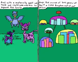 Size: 1000x800 | Tagged: safe, derpibooru import, oc, oc:noctia, sphinx, comic:tale of the two sisters, belly, cave, city, comic, deudeer, digital art, image, jpeg, magic, non-pony oc, pregnant, pregnant expansion