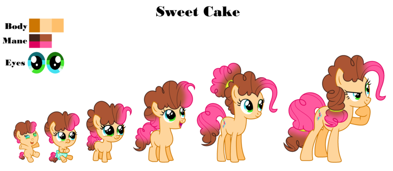 Size: 4604x2003 | Tagged: safe, artist:siriussentry, derpibooru import, oc, oc:sweet cake, earth pony, pony, 5-year-old, age progression, baby, baby pony, base used, female, filly, foal, image, mare, offspring, older, parent:cheese sandwich, parent:pinkie pie, parents:cheesepie, png, simple background, transparent background