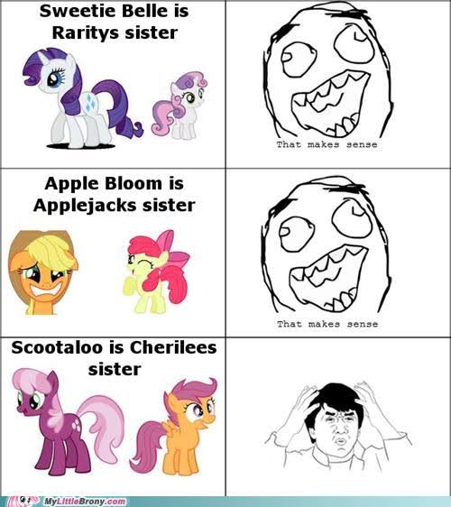 Size: 500x562 | Tagged: safe, derpibooru import, edit, apple bloom, applejack, rarity, scootaloo, sweetie belle, earth pony, pony, unicorn, image, implied g3, jpeg, meme, rage comic