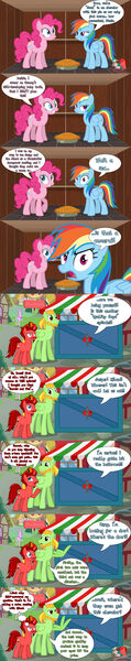 Size: 1024x5184 | Tagged: safe, artist:jasperpie, derpibooru import, pinkie pie, rainbow dash, oc, oc:brass polish, oc:jasper pie, oc:naeruiih, comic, elevator, fez, food, hat, image, jpeg, mobile phone, phone, pie, pie's pizzeria, pizzeria, ponyville, smartphone, that pony sure does hate pies