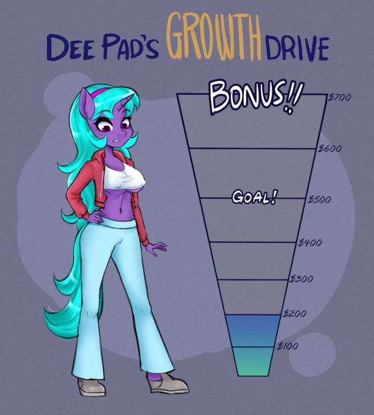 #2953371 - suggestive, artist:tomi_ouo, derpibooru import, oc, oc:dee ...