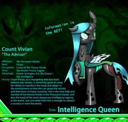 Size: 2340x2234 | Tagged: safe, artist:questionmarkdragon, derpibooru import, changeling queen oc, oc, unofficial characters only, changeling, changeling queen, book, female, frown, hoof hold, image, looking back, parent:queen chrysalis, png, raised hoof, solo, story included