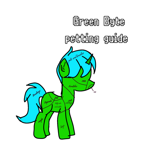 Size: 1280x1280 | Tagged: safe, artist:joeydr, derpibooru import, oc, oc:green byte, unofficial characters only, pony, unicorn, image, male, meme, petting guide, png, simple background, solo, stallion, text, white background