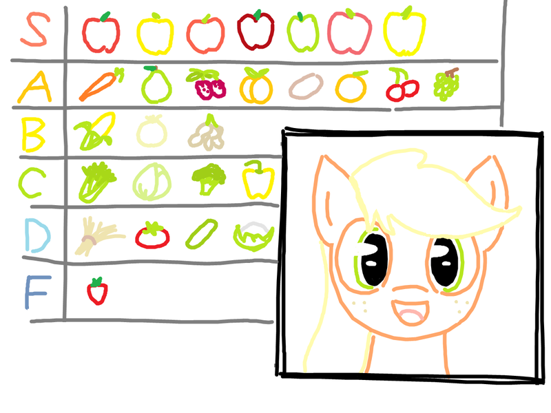 Size: 1200x900 | Tagged: safe, artist:purblehoers, derpibooru import, applejack, earth pony, pony, apple, broccoli, cabbage, carrot, cauliflower, celery, cherry, corn, cucumber, doodle, female, food, grapes, hay, image, looking at you, mare, ms paint, onion, open mouth, orange, peach, peanuts, pear, pepper, png, potato, raspberry, simple background, smiling, solo, strawberry, streamer, talking, tier list, tomato, tongue out, white background