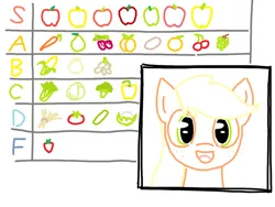 Size: 1200x900 | Tagged: safe, artist:purblehoers, derpibooru import, applejack, earth pony, pony, apple, broccoli, cabbage, carrot, cauliflower, celery, cherry, corn, cucumber, doodle, female, food, grapes, hay, image, looking at you, mare, ms paint, onion, open mouth, orange, peach, peanuts, pear, pepper, png, potato, raspberry, simple background, smiling, solo, strawberry, streamer, talking, tier list, tomato, tongue out, white background