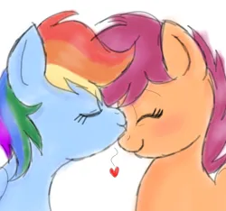 Size: 2048x1916 | Tagged: safe, artist:scootadash4ever, derpibooru import, rainbow dash, scootaloo, pegasus, pony, blushing, derpibooru exclusive, duo, eyes closed, female, forehead kiss, heart, image, kissing, lesbian, png, scootadash, shipping, simple background, sketch, smiling, white background