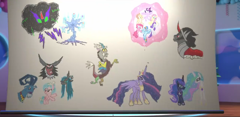 Size: 1914x936 | Tagged: safe, derpibooru import, applejack, cozy glow, discord, fluttershy, grogar, king sombra, lord tirek, pinkie pie, princess celestia, princess luna, princess twilight 2.0, queen chrysalis, rainbow dash, rarity, tree of harmony, twilight sparkle, twilight sparkle (alicorn), alicorn, changeling, changeling queen, draconequus, earth pony, pegasus, pony, unicorn, hello pinkie pie, the ending of the end, the last problem, chart, drawing, female, image, legion of doom, older, older twilight, png, recap