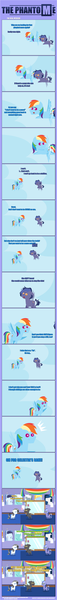 Size: 1205x12690 | Tagged: safe, artist:estories, derpibooru import, rainbow dash, rarity, thunderlane, oc, oc:neptune night, oc:phantom (estories), pony, comic:the phantom me, flying, image, png, pointy ponies, rainbow blitz, rule 63