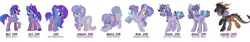 Size: 3635x616 | Tagged: safe, artist:jewellier, artist:violet-era, derpibooru import, oc, oc:medea violet ring, unofficial characters only, original species, pony, unicorn, pony creator, cat tail, character evolution, horn, image, jeweler, oc redesign, png, progression, redesign, tail, unicorn oc