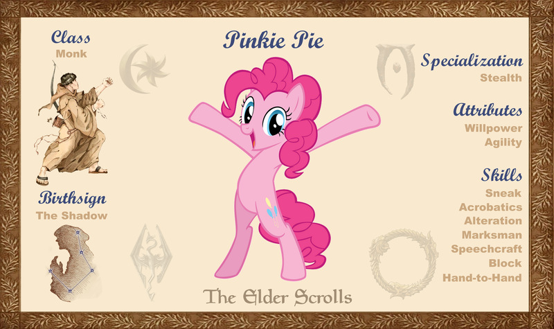Size: 10100x6000 | Tagged: safe, artist:ponygamer2020, derpibooru import, pinkie pie, earth pony, pony, absurd resolution, bio, female, image, jpeg, looking at you, makeup, mare, morrowind, oblivion, reference sheet, skyrim, smiling, smiling at you, solo, standing on two hooves, the elder scrolls, the elder scrolls: equestria, vector