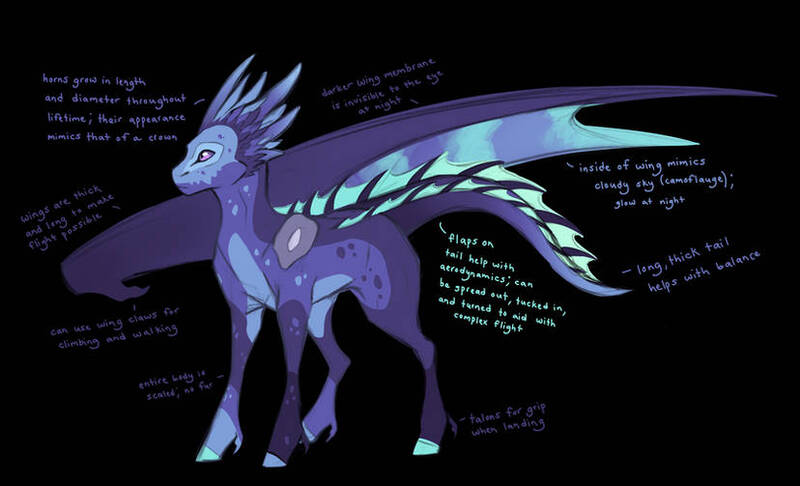 Size: 828x503 | Tagged: safe, artist:venommocity, oc, oc:diaval, dragon, hybrid, black background, image, interspecies offspring, jpeg, magical lesbian spawn, male, next generation, offspring, parent:princess ember, parent:starlight glimmer, parents:emberlight, reference sheet, simple background, solo