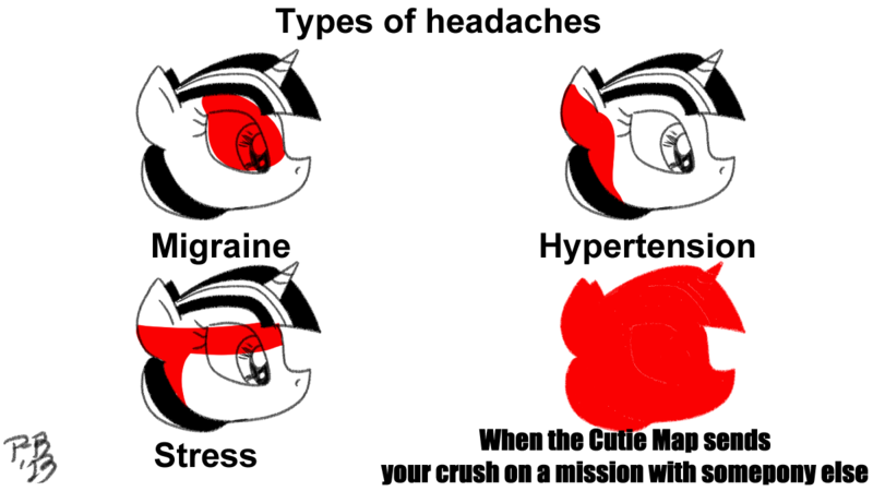 Size: 1200x675 | Tagged: safe, artist:pony-berserker, derpibooru import, twilight sparkle, image, meme, meme reference, partial color, png, pony-berserker's twitter sketches, pony-berserker's twitter sketches (2023), types of headaches