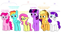 Size: 1366x768 | Tagged: artist needed, safe, derpibooru import, applejack, fluttershy, pinkie pie, rainbow dash, rarity, twilight sparkle, earth pony, pegasus, unicorn, age difference, diverse body types, fat, image, mane six, petite, png, pudgy pie, simple background, size comparison, smolshy, tallerdash, white background
