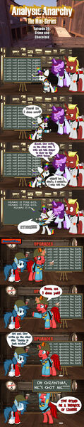 Size: 1024x5144 | Tagged: safe, artist:jasperpie, derpibooru import, oc, oc:aramau, oc:firebrand, oc:jasper pie, oc:lightning bliss, oc:mad munchkin, aramau is not amused, chalk, chalkboard, clothes, coaltown, comic, firebrand is not amused, image, jasper pie is not amused, jpeg, lightning bliss is not amused, speech bubble, team fortress 2, tf2 analysis anarchy, unamused, uniform, writing lines