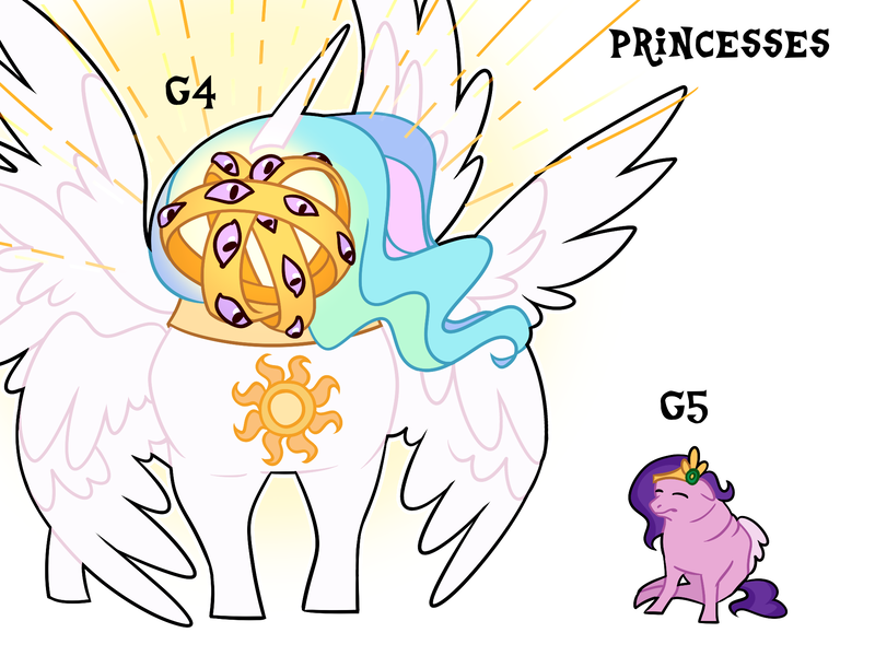 Size: 2000x1500 | Tagged: safe, artist:nancy-05, derpibooru import, pipp petals, princess celestia, alicorn, pegasus, unicorn, g5, angel, biblically accurate angels, g4, image, meme, png, princess, simple background, swole doge vs cheems, white background