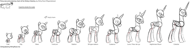 Size: 5200x1300 | Tagged: safe, artist:minty root, derpibooru import, alicorn, pony, dinky's destiny, construction lines, female, image, jpeg, male, mare, simple background, size chart, size comparison, sketch, stallion, template, white background