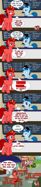 Size: 1024x4570 | Tagged: safe, artist:jasperpie, derpibooru import, oc, oc:angel, oc:casper cake, oc:eleboy, oc:jasper pie, oc:katherine, dragon, gryphon, coke, comic, derby (hat), drink, fez, flower, food, griffon eleboy, hat, image, international house of no yeah, jasper pie is not amused, jpeg, pancakes, ponyville, soda, unamused