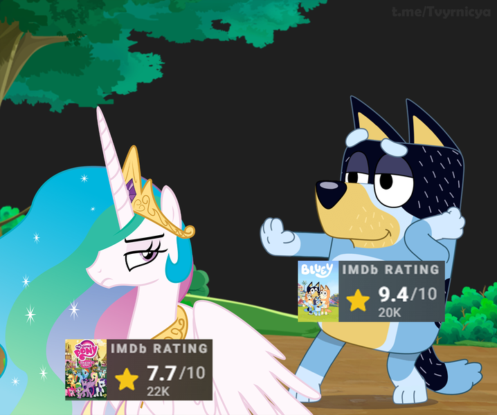 Size: 1403x1173 | Tagged: safe, derpibooru import, edit, edited screencap, screencap, princess celestia, alicorn, dog, pony, bandit heeler, bluey, cartoon, duckery in the description, female, g4, image, imdb, male, meme, my little pony, op is a duck, png, simple background, text