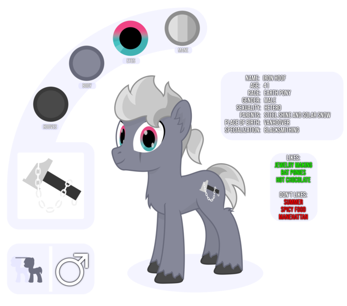 Size: 4213x3719 | Tagged: safe, artist:mrkm, derpibooru import, oc, oc:iron hoof(mrkm), earth pony, pony, earth pony oc, full body, image, male, male symbol, png, reference sheet, scar, simple background, size comparison, smiling, solo, stallion, transparent background, unshorn fetlocks