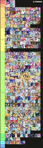 Size: 1219x4156 | Tagged: safe, derpibooru import, ahuizotl, apple bloom, applejack, aunt holiday, auntie lofty, autumn blaze, babs seed, big macintosh, blues, bon bon, braeburn, bright mac, bulk biceps, button mash, capper dapperpaws, captain celaeno, caramel, carrot cake, carrot top, chancellor neighsay, cheerilee, cheese sandwich, cinder glow, clear sky, cloudchaser, coco pommel, coloratura, cranky doodle donkey, cup cake, daring do, derpy hooves, diamond tiara, dinky hooves, discord, doctor whooves, double diamond, dumbbell, feather bangs, featherweight, fire streak, fizzlepop berrytwist, flam, flash magnus, flash sentry, fleetfoot, fleur-de-lis, flim, flitter, fluttershy, gabby, gallus, garble, gilda, golden harvest, hoity toity, hoo'far, iron will, king sombra, li'l cheese, lightning dust, little mac, little strongheart, lyra heartstrings, marble pie, matilda, maud pie, meadowbrook, minuette, mistmane, moondancer, mudbriar, neon lights, night glider, noteworthy, ocellus, octavia melody, party favor, pear butter, petunia petals, pharynx, photo finish, pinkie pie, pipsqueak, pistachio, pokey pierce, pound cake, prince blueblood, prince rutherford, princess cadance, princess celestia, princess ember, princess flurry heart, princess luna, princess skystar, queen chrysalis, quibble pants, rainbow dash, rarity, rising star, rockhoof, roseluck, rumble, sandbar, sassy saddles, scootaloo, shining armor, silver spoon, silverstream, sky stinger, smolder, snails, snips, soarin', somnambula, spike, spitfire, star swirl the bearded, star tracker, starlight glimmer, stygian, sugar belle, summer flare, sunburst, sunny skies, sunset shimmer, sweetie belle, sweetie drops, tempest shadow, tender taps, terramar, thorax, thunderlane, time turner, tree hugger, trenderhoof, trouble shoes, truffle shuffle, twilight sparkle, twilight sparkle (alicorn), twinkleshine, twist, vapor trail, vinyl scratch, yona, zephyr breeze, zippoorwhill, abyssinian, alicorn, anthro, bird, changedling, changeling, changeling queen, classical hippogriff, draconequus, dragon, earth pony, gryphon, hippogriff, parrot pirates, pegasus, pony, unicorn, yak, my little pony: the movie, the last problem, apple siblings, apple sisters, appledash, brightbutter, brother and sister, brothers, capperity, carrot cup, cheesepie, colt, countess coloratura, crankilda, cutie mark crusaders, diamondbloom, discopie, dislestia, doctorrose, donut, dragoness, embrax, equal four, female, filly, flashimmer, flim flam brothers, flutterbulk, flutterdash, fluttermac, foal, food, g4, gallstream, image, king thorax, lesbian, lyrabon, male, mane seven, mane six, marblemac, mare, maudbriar, ocelbar, petuniasky, pie sisters, pillars of equestria, pinkiedash, pirate, png, prince pharynx, quibblesky, rara, rarijack, royal sisters, rumbloo, scootaspike, scratchtavia, shellbelle, shiningcadance, shipping, siblings, sisters, skypie, smollus, spikebelle, spikebloom, spikedancer, stallion, starburst, straight, student six, styuna, sugarmac, sundancer, tenderbloom, tier list, tiermaker, twiburst, twispike, twitracker, vaporsky, yonabar