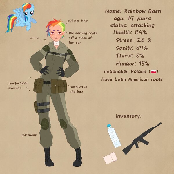 Size: 2048x2048 | Tagged: safe, artist:cryweas, derpibooru import, rainbow dash, human, pegasus, pony, ak-47, alternate hairstyle, alternate timeline, alternate universe, apocalypse, apocalypse dash, armor, assault rifle, bandage, belt, boots, bottle, brown background, clothes, crystal war timeline, ear piercing, earring, eye scar, facial scar, female, gloves, gritted teeth, gun, holster, humanized, image, jewelry, jpeg, knee pads, mare, pants, piercing, poland, polish, pouch, reference sheet, rifle, scar, shirt, shoes, simple background, smile virus, solo, teeth, torn ear, water bottle, weapon