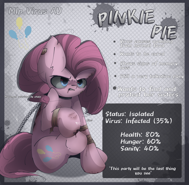 Size: 2350x2300 | Tagged: grimdark, artist:miryelis, derpibooru import, pinkie pie, earth pony, pony, alternate universe, angry, bandage, bite mark, chains, female, image, mare, png, sitting, text, virus