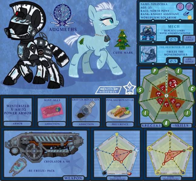 Size: 1800x1664 | Tagged: safe, artist:devorierdeos, artist:kotawhiteman, derpibooru import, oc, oc:yolochka, unofficial characters only, earth pony, fish, pony, salmon, fallout equestria, alcohol, armor, chest fluff, christmas, christmas tree, cryolator, cutie mark, dog tags, drink, drugs, earth pony oc, female, fluffy, food, gun, holiday, image, jin, mare, mech, mecha hitler, military, mint-als, png, power armor, reference sheet, s.p.e.c.i.a.l., short hair, skull, soldier, stats, steel ranger, tree, weapon