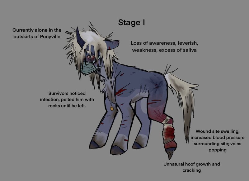 Size: 1384x1010 | Tagged: semi-grimdark, artist:psychebasilisk, derpibooru import, oc, unofficial characters only, pony, unicorn, blood, gray background, image, infected, injured, jpeg, male, mlp infection, simple background, solo, stallion, stallion oc