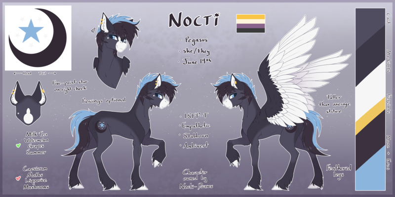 Size: 8000x4000 | Tagged: safe, artist:nocti-draws, derpibooru import, oc, oc:nocti, unofficial characters only, pegasus, pony, absurd resolution, coat markings, color palette, concave belly, cutie mark, ear fluff, english, female, fit, gradient background, image, large wings, mare, muscles, nonbinary pride flag, png, pride, pride flag, pronouns, raised hoof, reference sheet, short mane, short tail, side view, slender, socks (coat marking), solo, spread wings, tail, tall, thin, wingless, wings