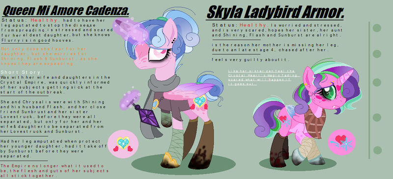 Size: 1200x546 | Tagged: semi-grimdark, artist:nightlightapocalypse, derpibooru import, princess cadance, oc, oc:skyla ladybird armor, alicorn, changepony, hybrid, pony, altered cutie mark, alternate design, alternate eye color, alternate hairstyle, alternate mane color, amputee, blood, blood stains, blue mane, coat markings, colored wings, cute, cute little fangs, fangs, glow, glowing horn, gradient wings, green background, green mane, horn, hybrid oc, image, implied cadalis, implied crystal empire, implied flash sentry, implied lesbian, implied queen chrysalis, implied shining armor, implied sunburst, infection au, interspecies offspring, jpeg, magic, magical lesbian spawn, offspring, parent:princess cadance, parent:queen chrysalis, parents:cadalis, pink coat, purple magic, purple mane, purple wings, simple background, telekinesis, the angel disease, twitterina design, two toned wings, wings