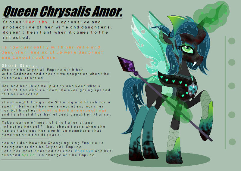 Size: 888x632 | Tagged: semi-grimdark, artist:nightlightapocalypse, derpibooru import, queen chrysalis, changeling, changeling queen, g4, armor, bandage, black coat, blood, changeling magic, clothes, crown, eyeshadow, fangs, female, glow, glowing horn, green background, green eyeshadow, horn, image, implied cadalis, implied changeling, implied crystal empire, implied flash sentry, implied flurry heart, implied lesbian, implied magical lesbian spawn, implied male pregnancy, implied pharynx, implied pregnancy, implied princess cadance, implied shining armor, implied spharynx, implied spike, implied sunburst, jewelry, jpeg, magic, makeup, messy mane, queen chrysalis is not amused, regalia, shoes, simple background, socks, spear, teal mane, telekinesis, the angel disease, unamused, weapon