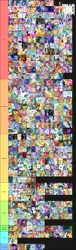 Size: 1140x3754 | Tagged: safe, derpibooru import, applejack, fluttershy, pinkie pie, princess cadance, princess celestia, princess luna, queen chrysalis, rainbow dash, rarity, shining armor, twilight sparkle, alicorn, changeling, dragon, gryphon, hippogriff, kirin, pegasus, pony, unicorn, yak, g4, horn, image, mane six, png, spanish, tier list