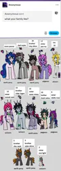 Size: 1188x3303 | Tagged: safe, artist:ask-luciavampire, derpibooru import, oc, alicorn, earth pony, pegasus, pony, unicorn, ask, family, horn, image, png, tumblr